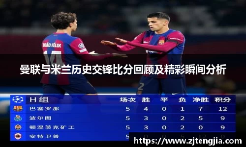 曼联与米兰历史交锋比分回顾及精彩瞬间分析